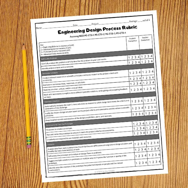 This image shows a pencil and Engineering Design Process rubric on a wooden background.