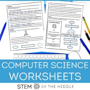 This image reads "Computer Science Worksheets." The image shows worksheets about writing computer algorithms and creating flowcharts to plan code.